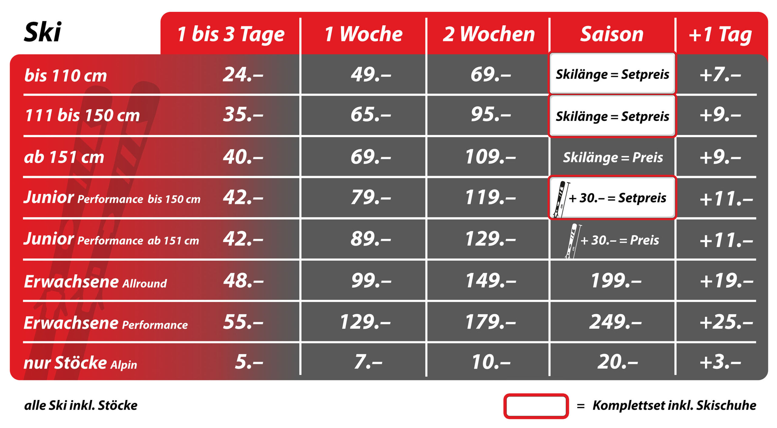 Preise Vermietung Tabelle Ski